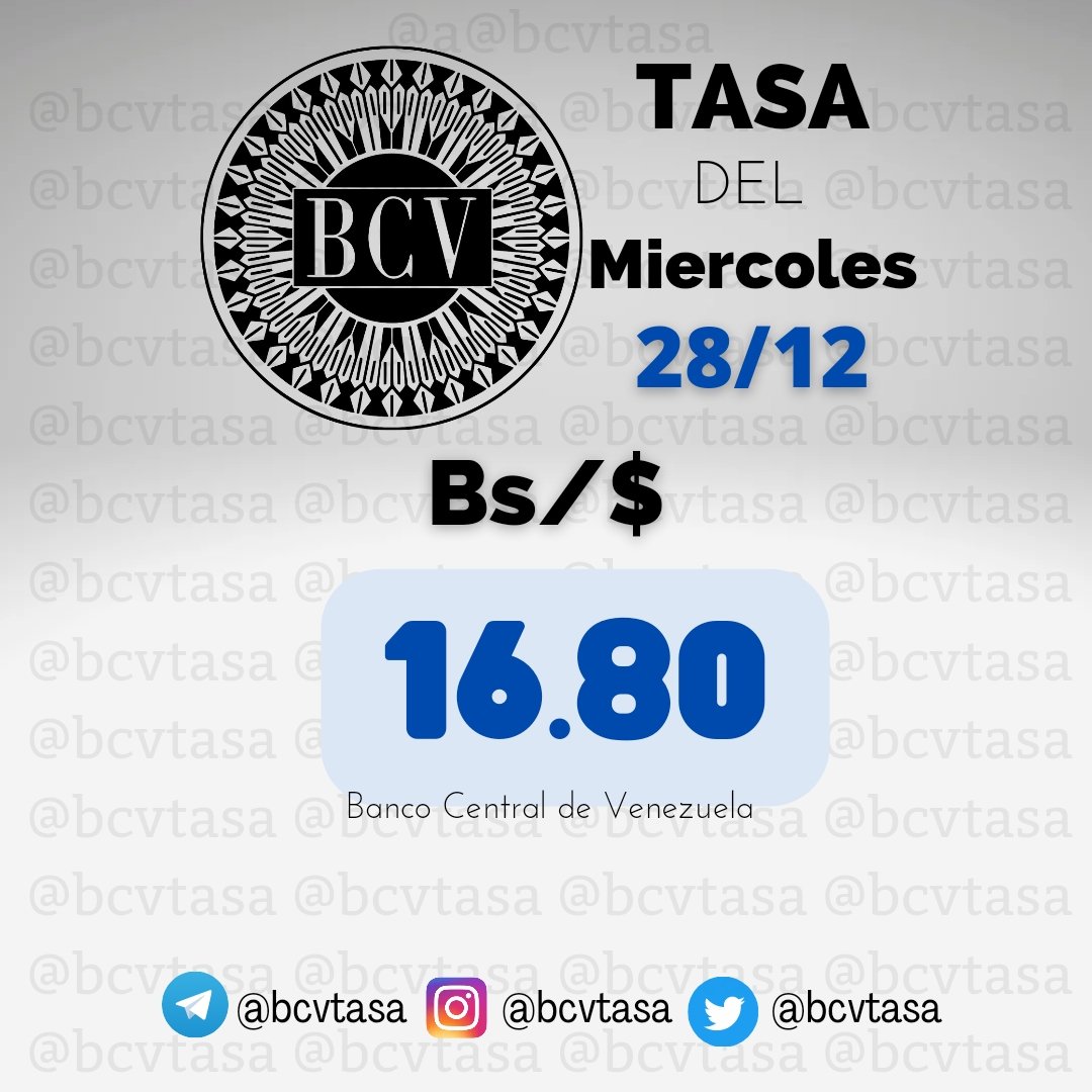 Hoy miércoles precio Dólar  Banco Central Venezuela