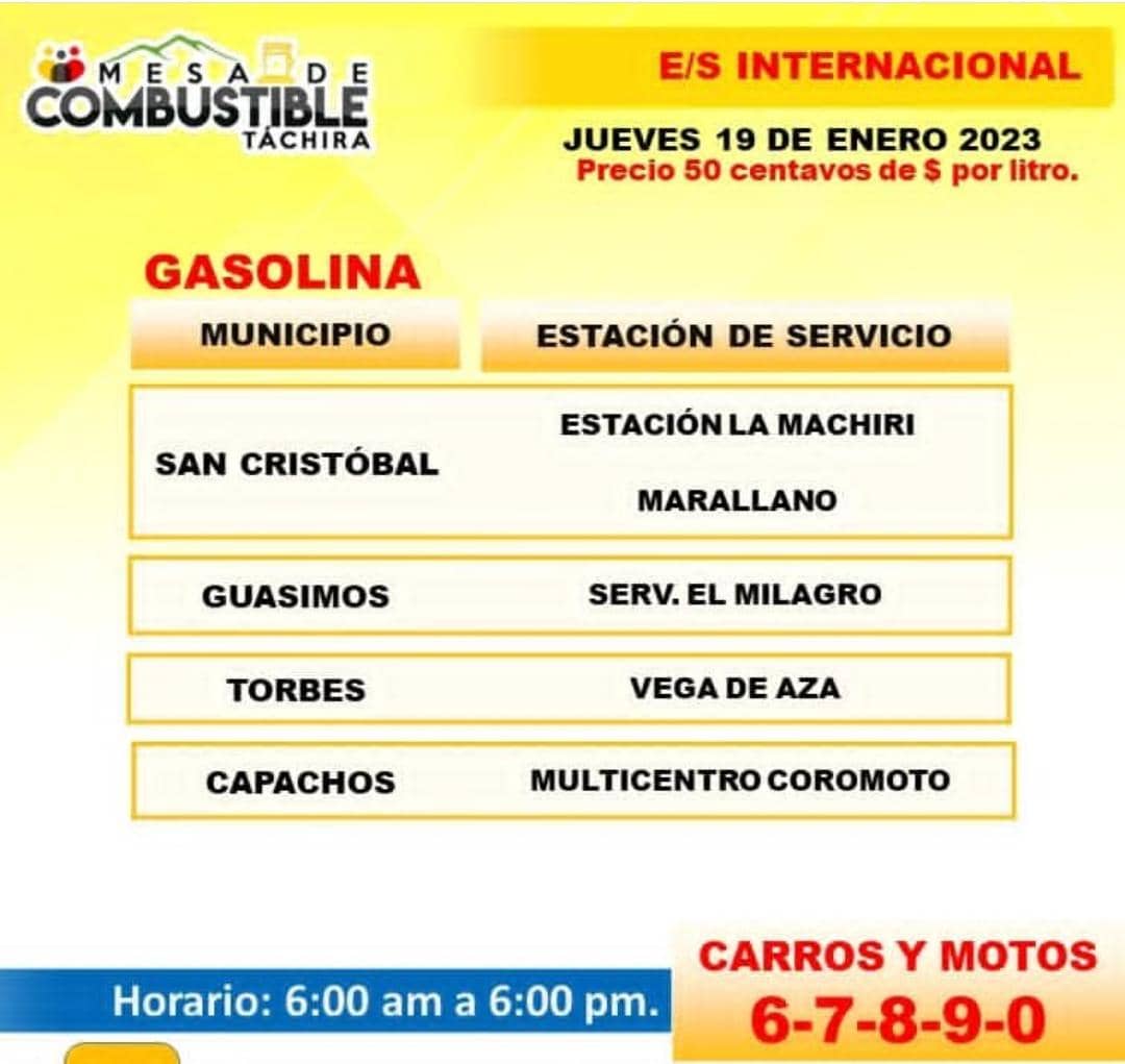 Estaciones de servicio de combustible Jueves 19 de enero en Táchira