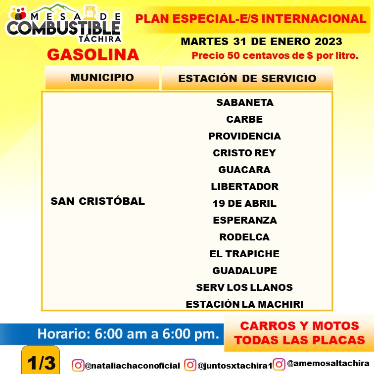 Combustible  San Cristóbal hoy 31 de enero, todas las placas