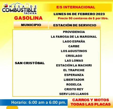 Estaciones de servicio para combustible San Cristóbal y municipios