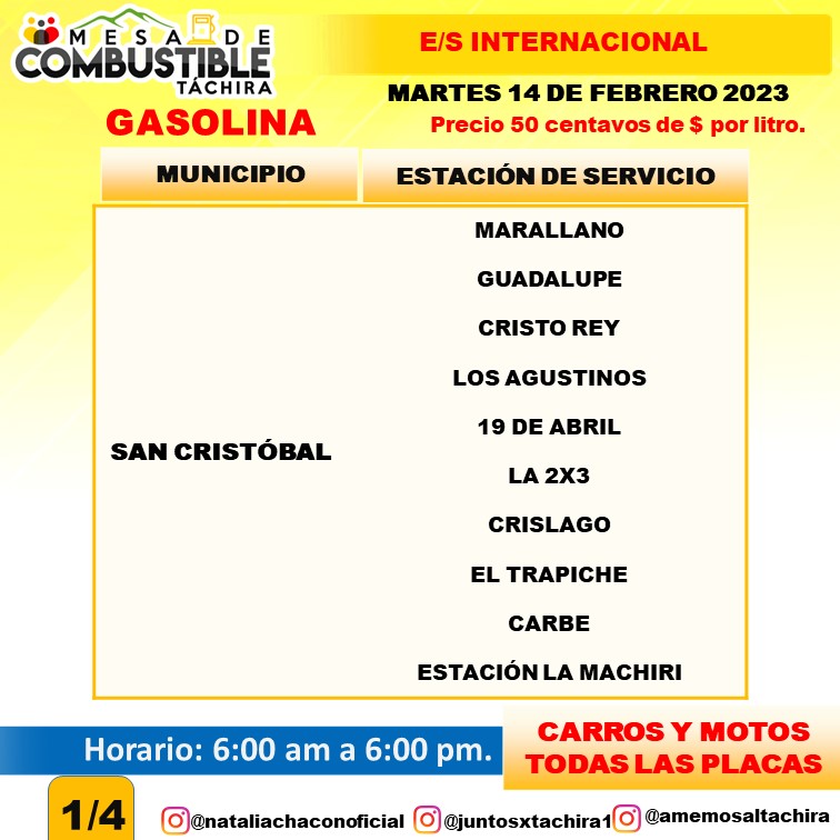 Estaciones de servicio de combustible San Cristóbal y otros municipios hoy 14 de febrero