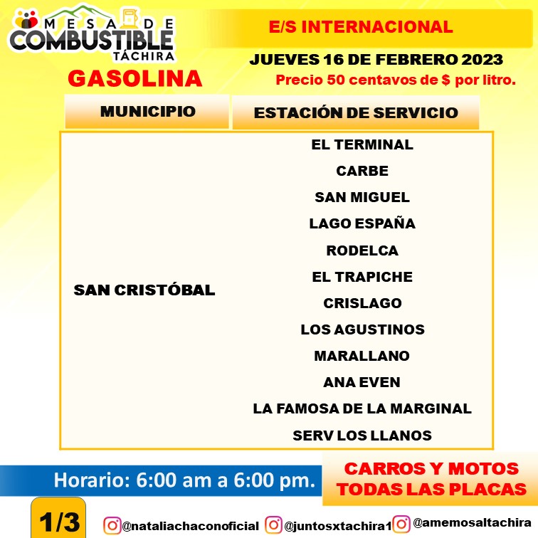 Estaciones de servicio combustible San Cristóbal y municipios