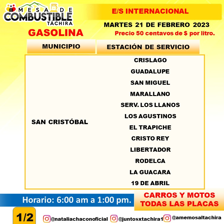 Estaciones de gasolina hoy 21 de febrero San Cristóbal y otros municipios.