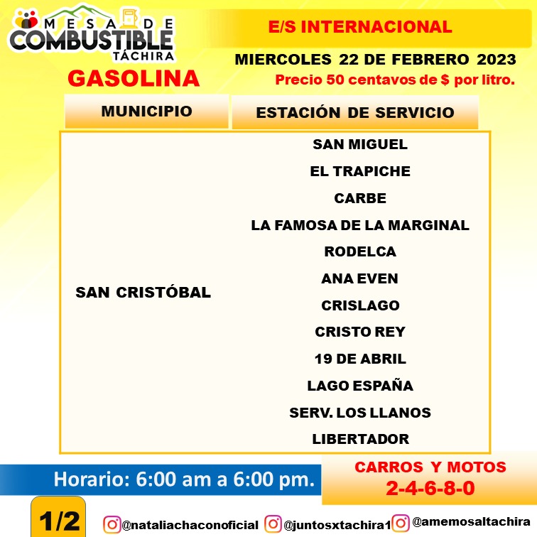 Estaciones de servicio combustible hoy 22 de febrero San Cristóbal y otros municipios