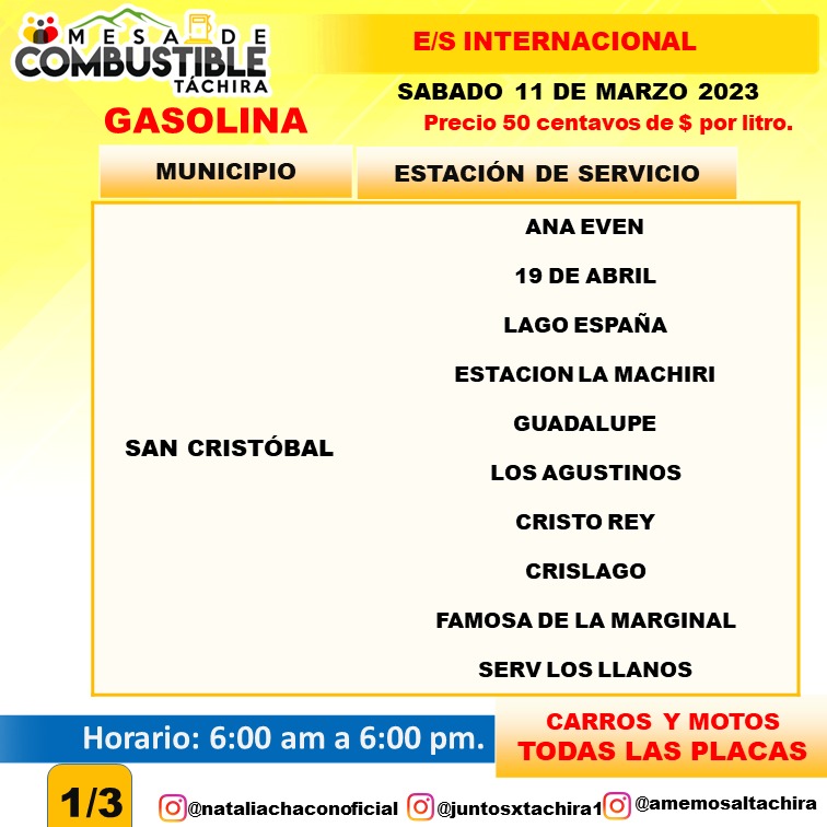 Combustible hoy  11 de marzo estaciones de servicio San Cristóbal  y  otros municipios