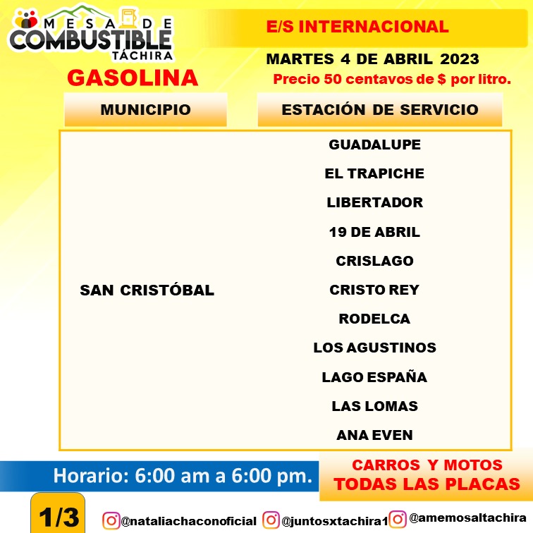 Estaciones para surtir combustible hoy martes 4 de abril en San Cristóbal y demás municipios