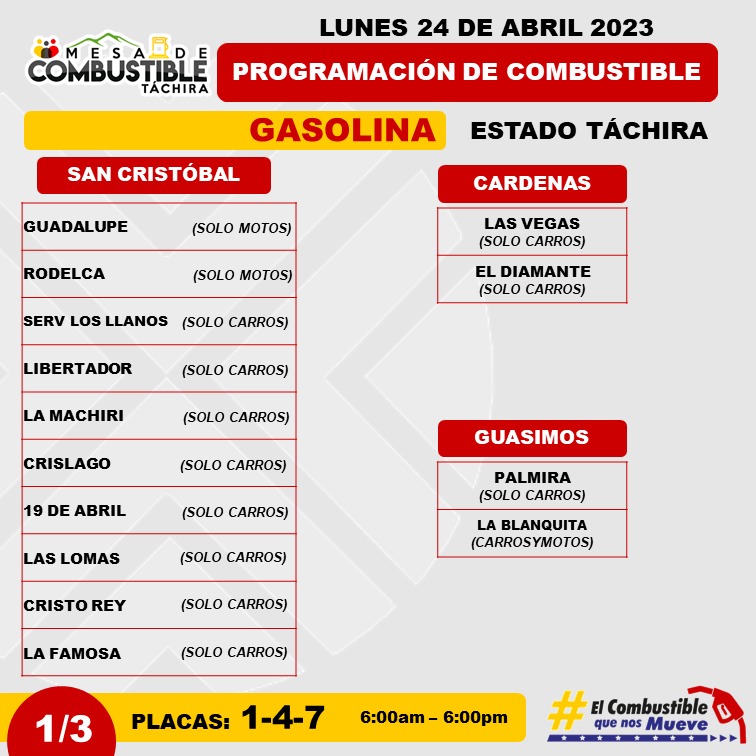 Estaciones de servicio combustible Táchira por placas hoy 24 de mayo