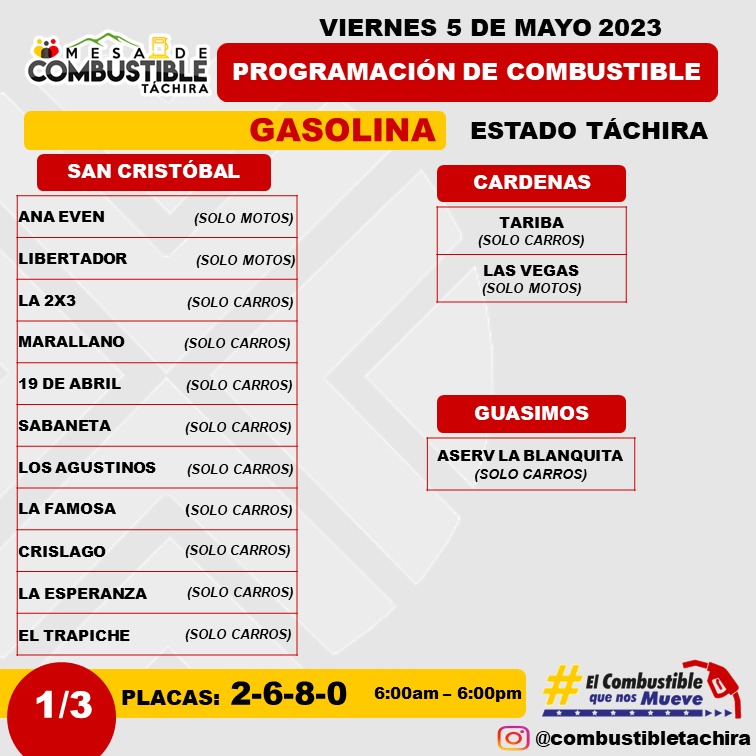 Estas son las estaciones de servicio combustible y placas hoy 5 de mayo Táchira.