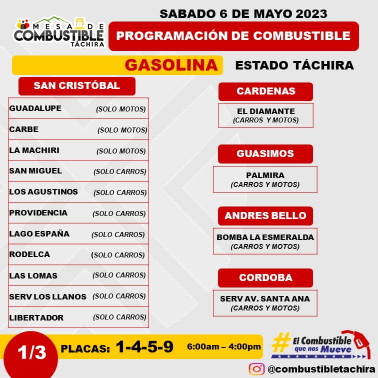 Estas son las estaciones de servicio de combustible y placas hoy 6 de mayo Táchira.