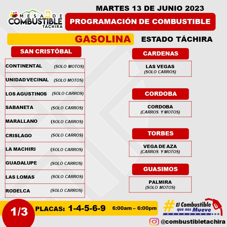 Qué  placas de vehículos surten combustible hoy 13 de junio en Táchira