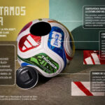 El balón oficial del Mundial 2026, bautizado como TRIONDA, incorpora la tecnología de balón conectado más avanzada de la historia.