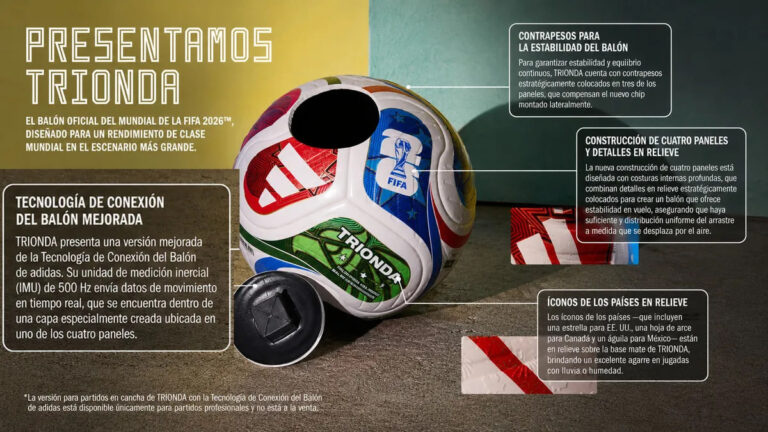 El balón oficial del Mundial 2026, bautizado como TRIONDA, incorpora la tecnología de balón conectado más avanzada de la historia.